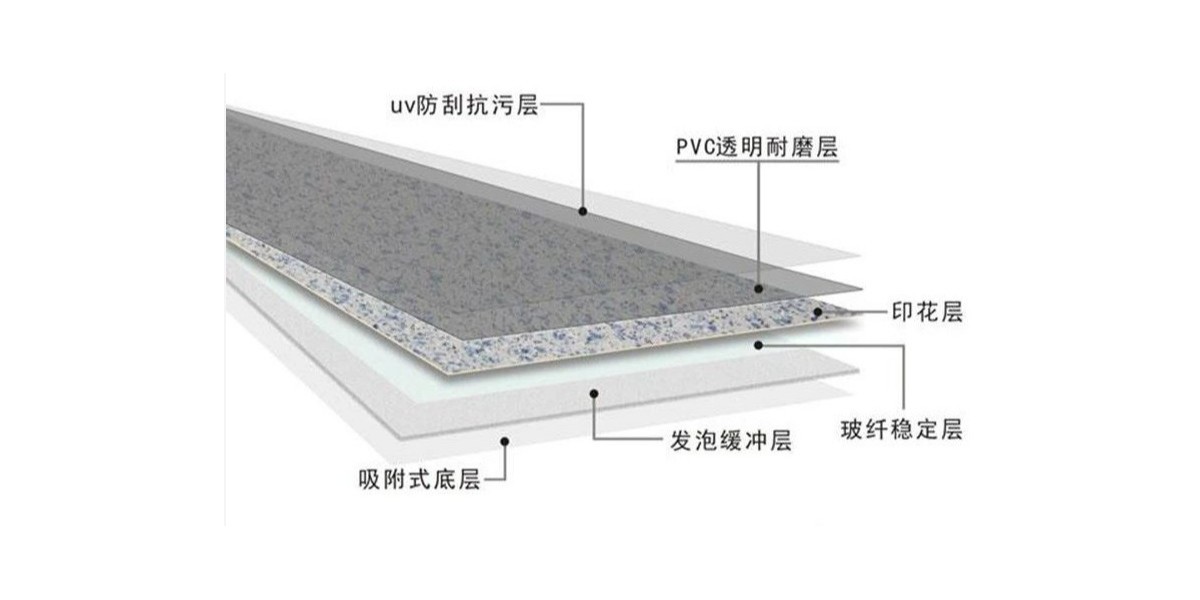 【干貨分享】影響PVC塑膠地板的價格因素有哪些？